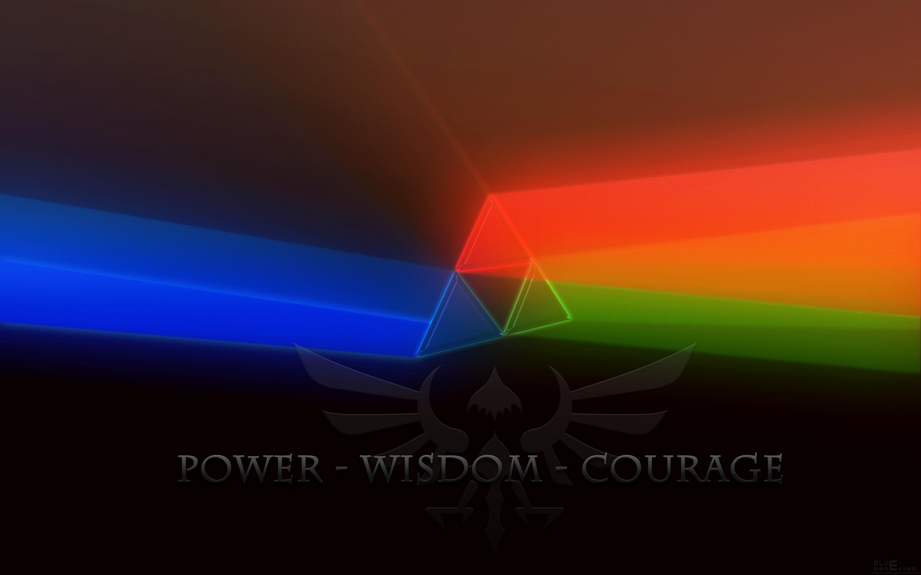 Power Wisdom Courage Wallpaper