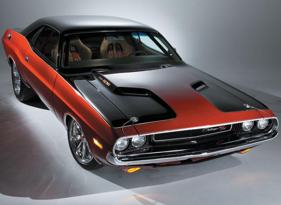 theThrottle: Muscle Car Monday old and new muscle car wallpaper