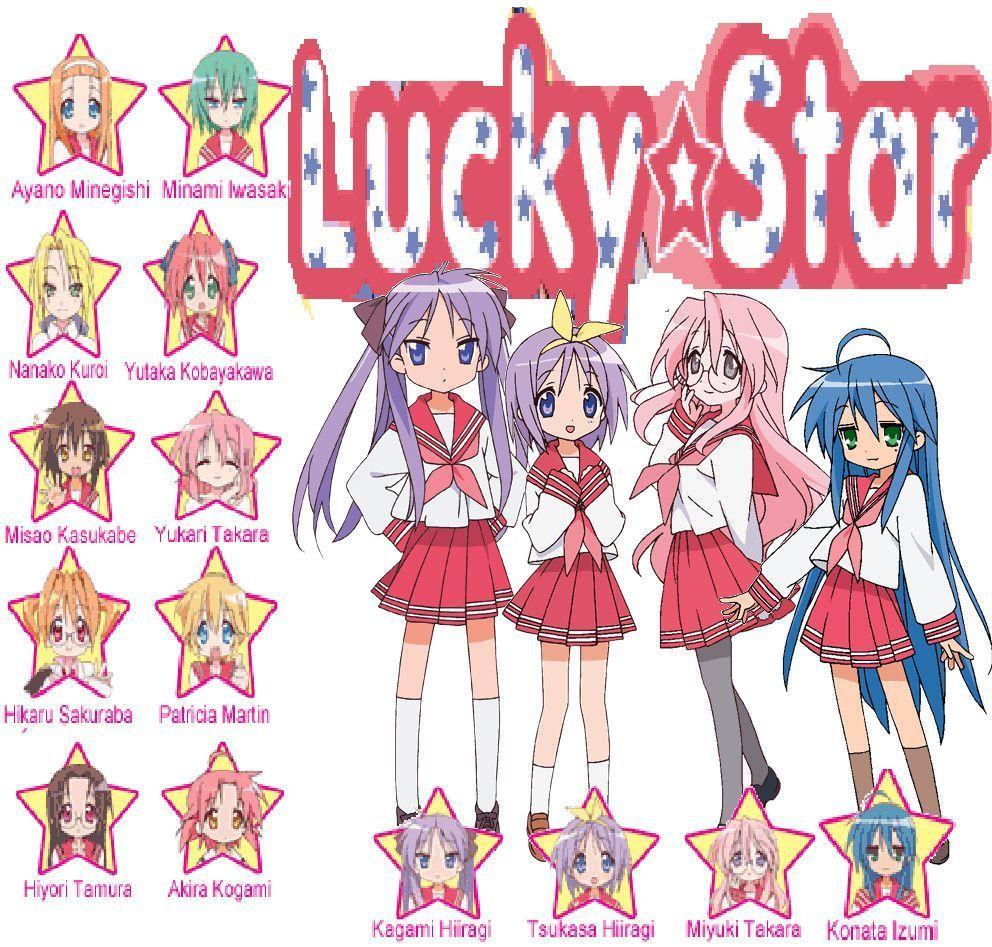 Lucky Star Wallpaper