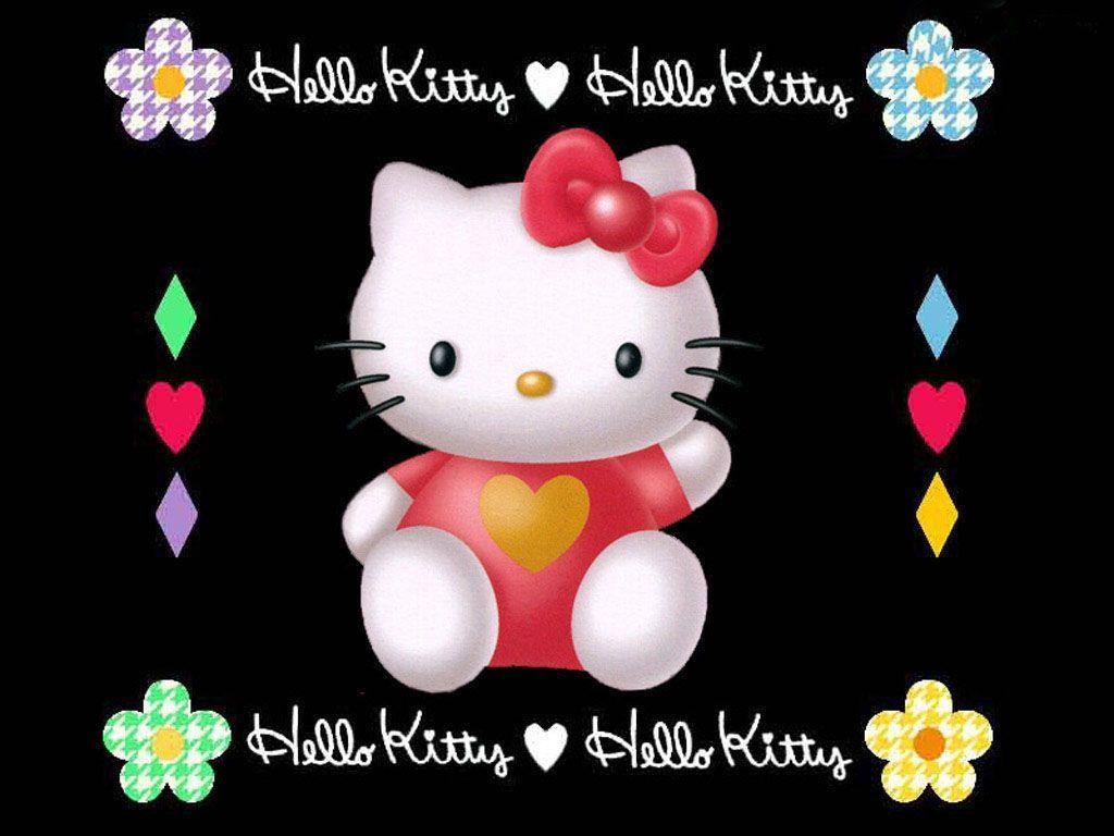 Hello Kitty Wallpaper Picture18