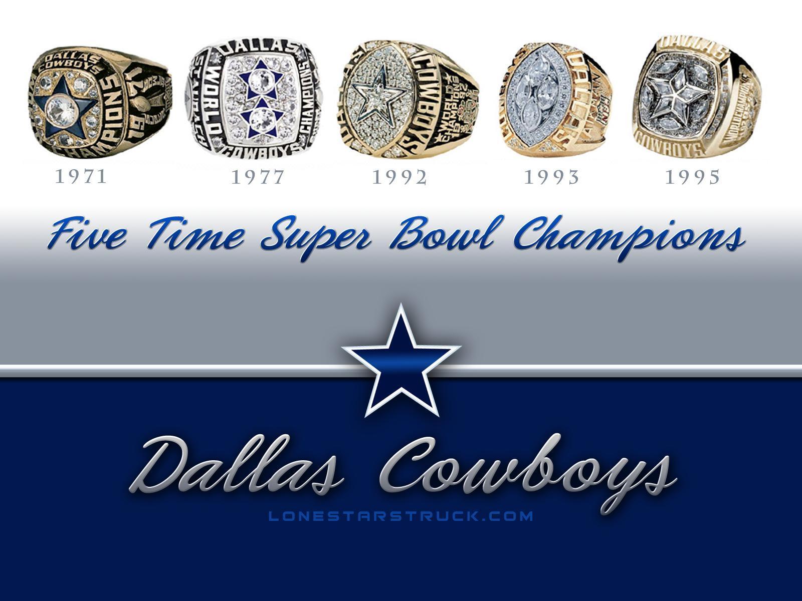 Logo, Free Dallas Cowboys Wallpaper Dallas Cowboys