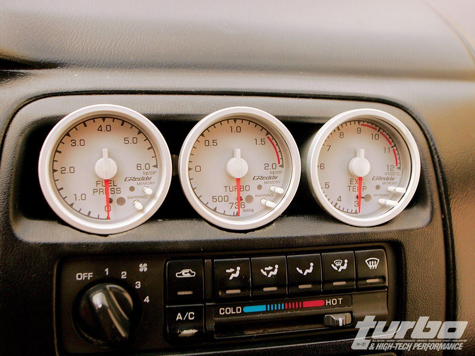 Greddy Wallpapers - Wallpaper Cave