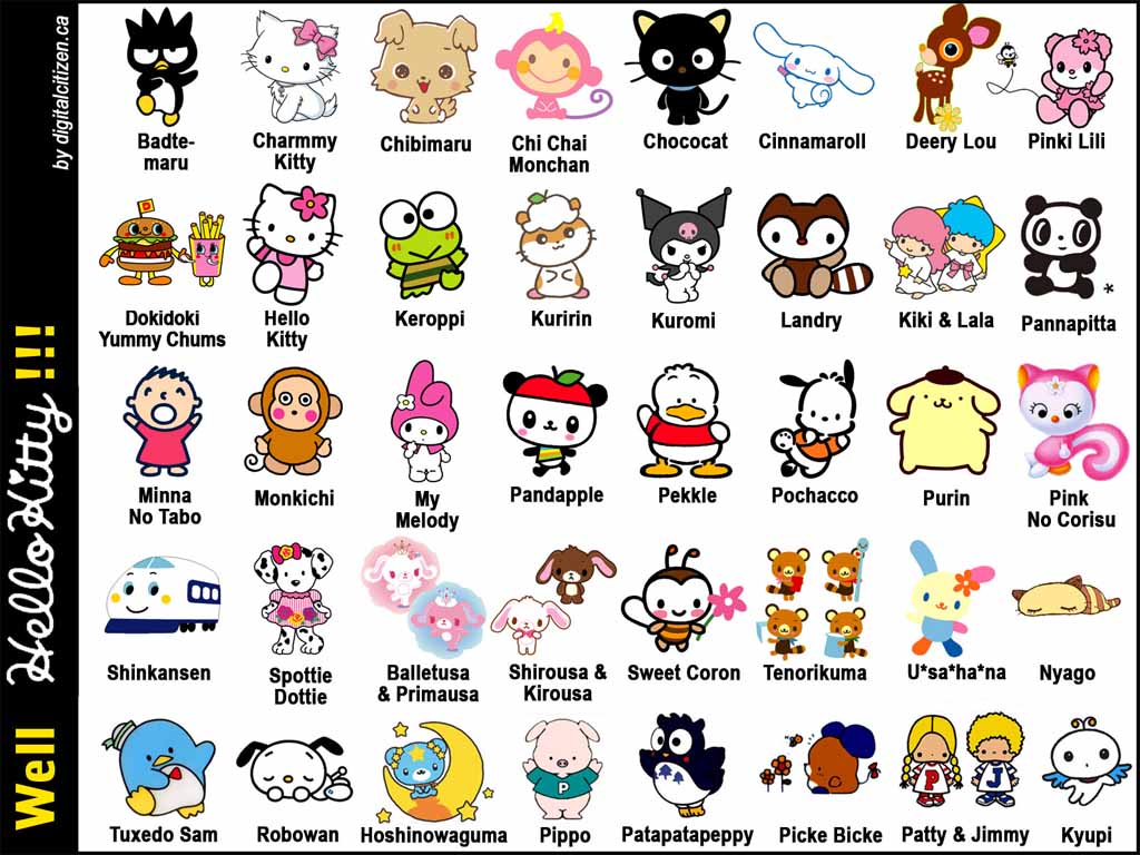 Wallpaper For > Hello Kitty And Friends Wallpaper