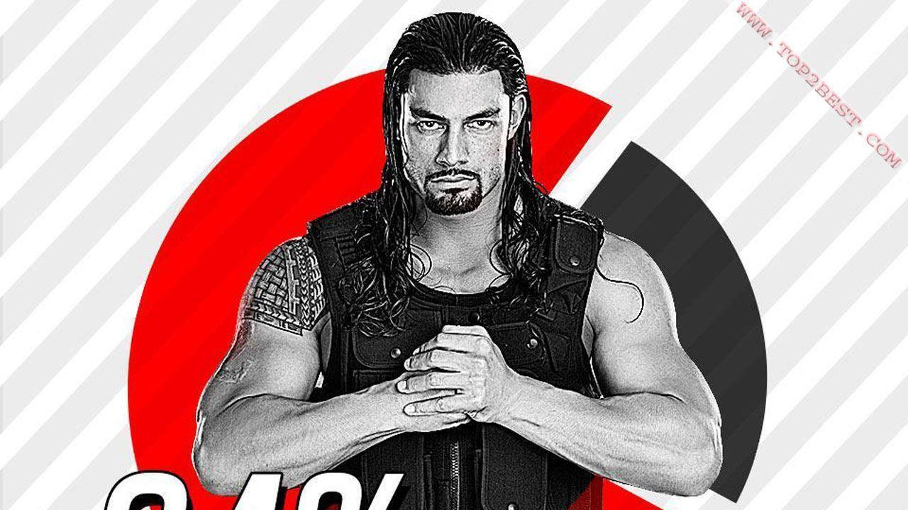 Best Roman Reigns WWE Wallpaper, Image & Picture. Download HD