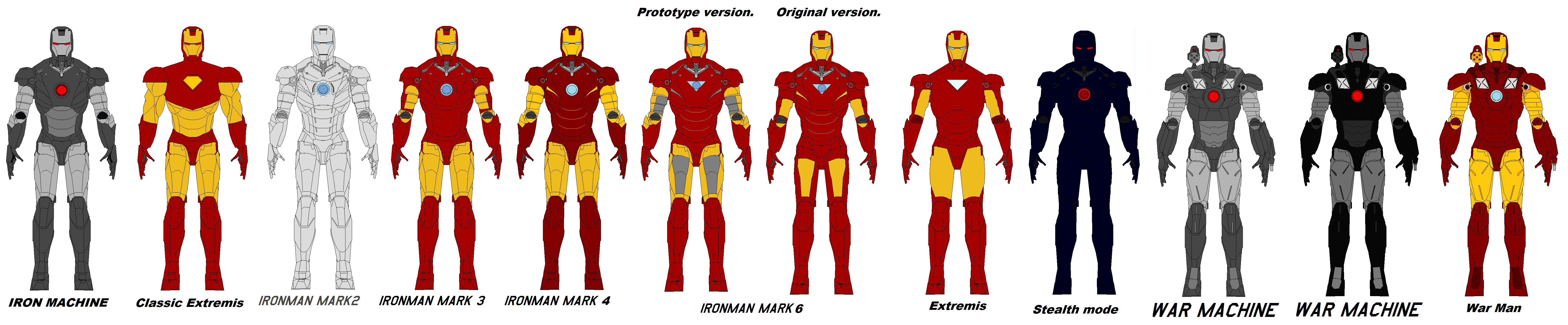 iron man mark suits list
