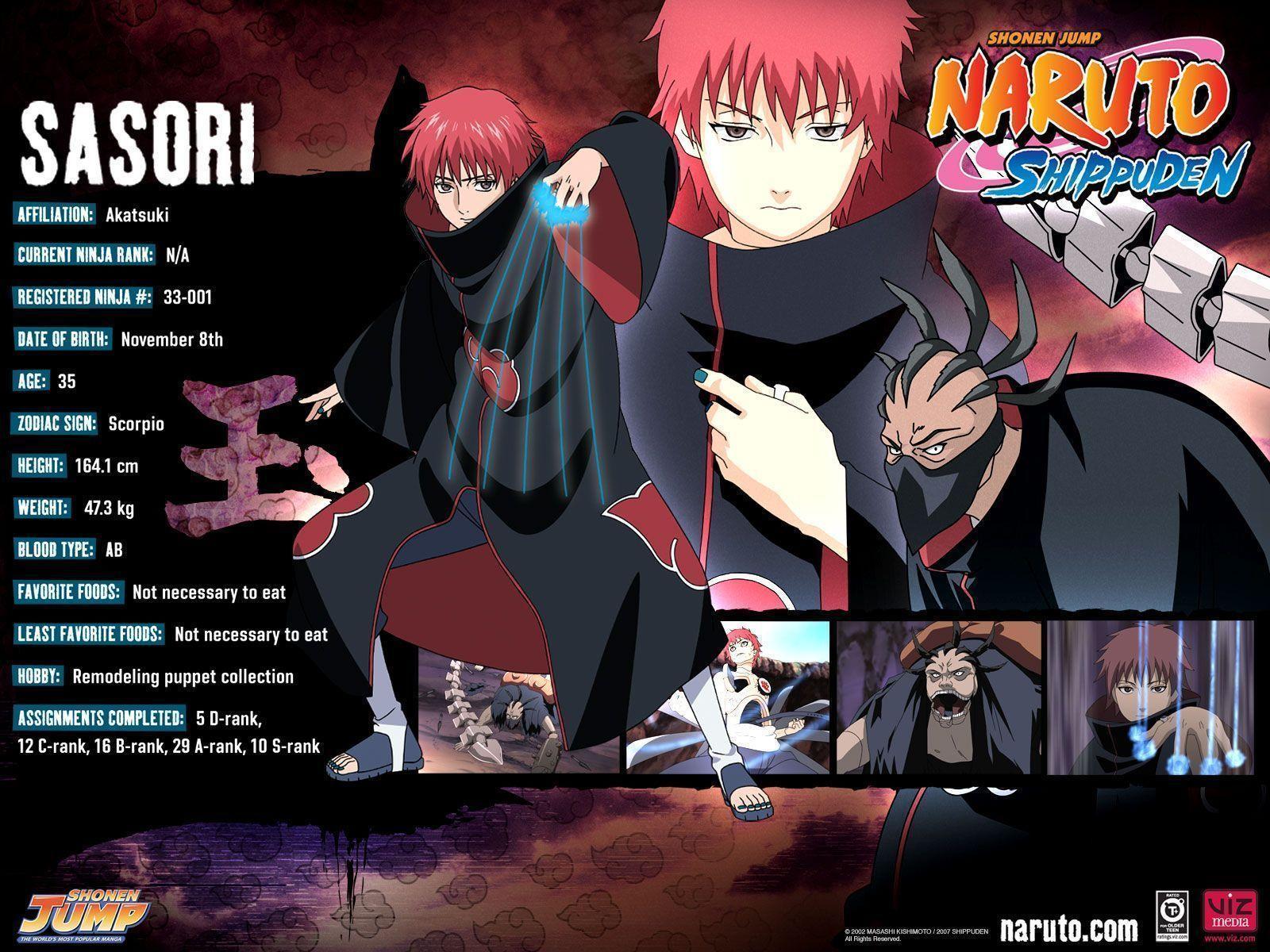 Naruto Shippuden Sasori Wallpaper
