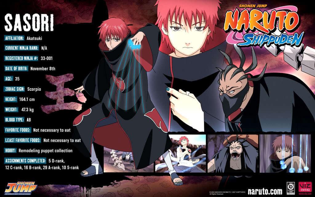Fascinating Sasori Wallpaper 1024x640PX Sasori Wallpaper
