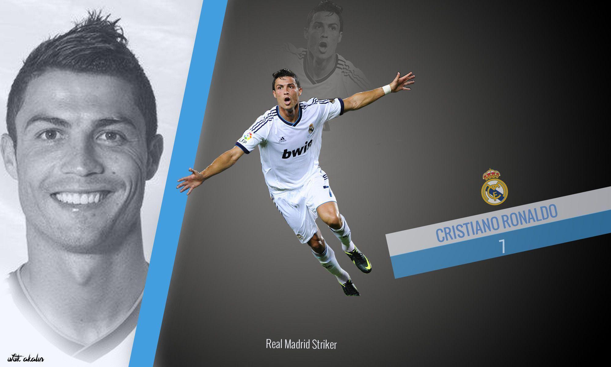 Cristiano Ronaldo HD Wallpaper 2014