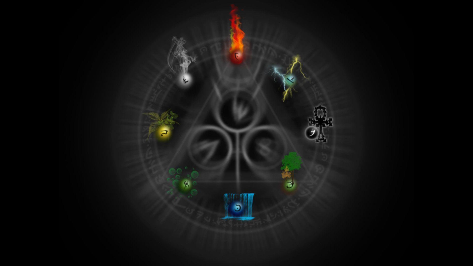 Elemental Magic Chart- Free Magicka Wallpaper Gallery Game