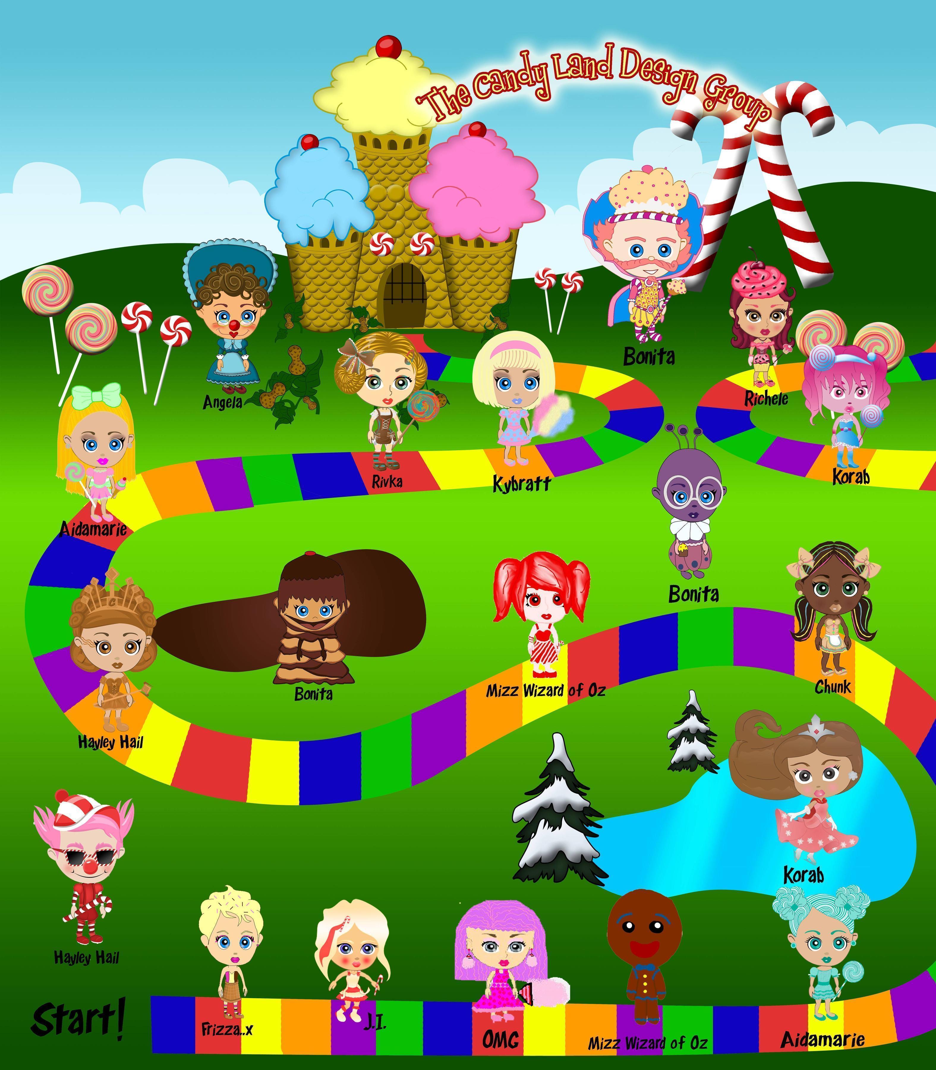 image For > Candyland Background