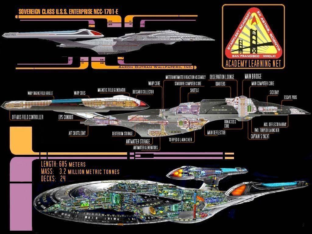 Enterprise Schematic Trek The Next Generation Wallpaper