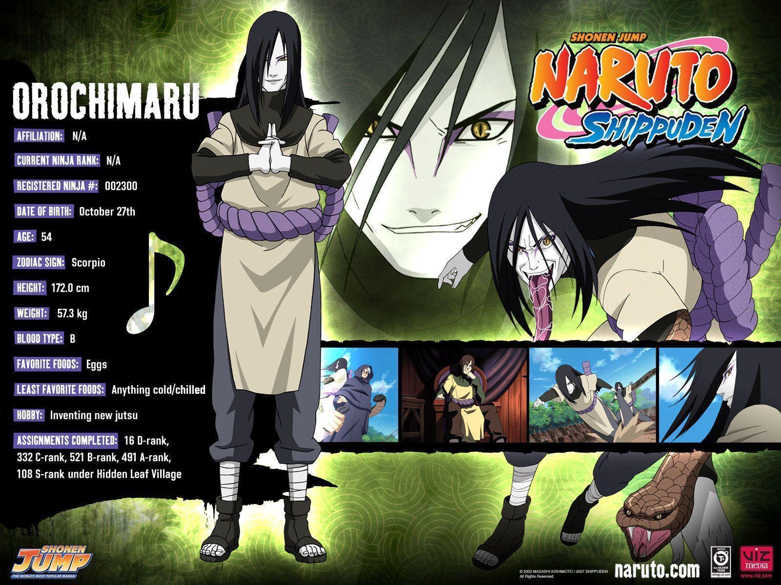Anime Naruto Shippuden Wallpaper HD For Mac