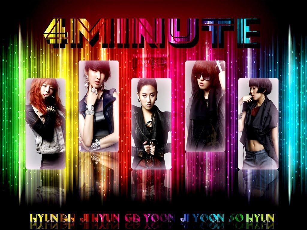 4 Minute Wallpapers - Wallpaper Cave