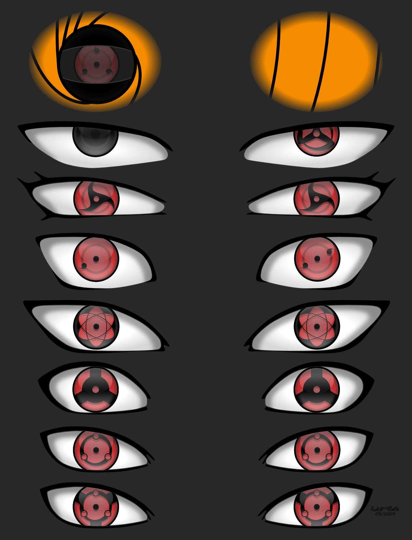 Wallpaper For > Madara Mangekyou Sharingan Wallpaper