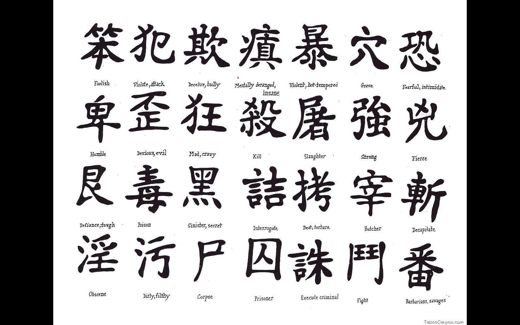 Chinese Symbols Wallpapers Wallpaper Cave