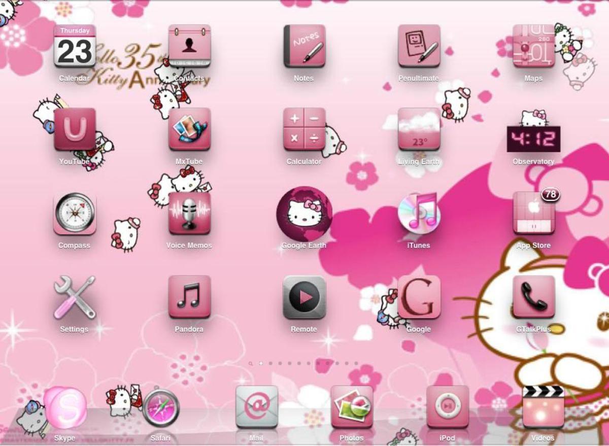 Cute Hello Kitty Wallpaper HD Download Cartoon Hello Kitty