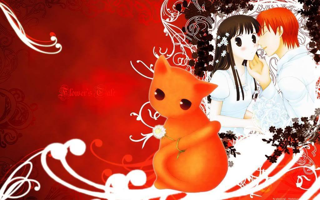 Fruits Basket Wallpaper Basket Wallpaper
