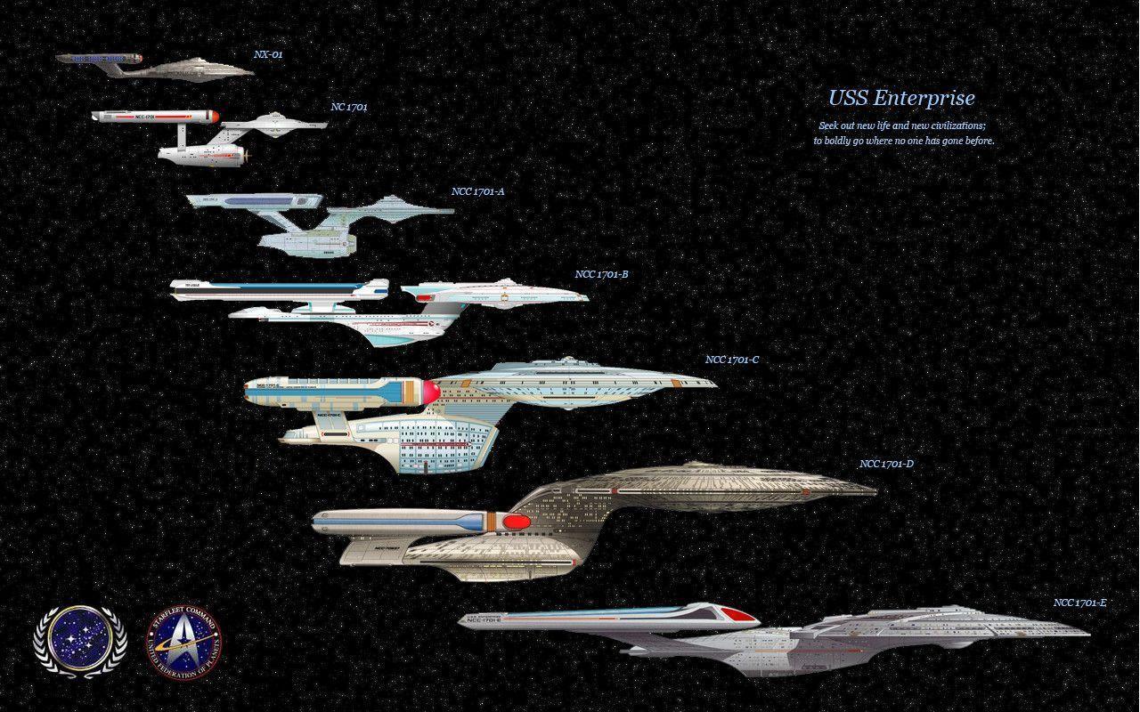 USS Enterprise Wallpapers Wallpaper Cave