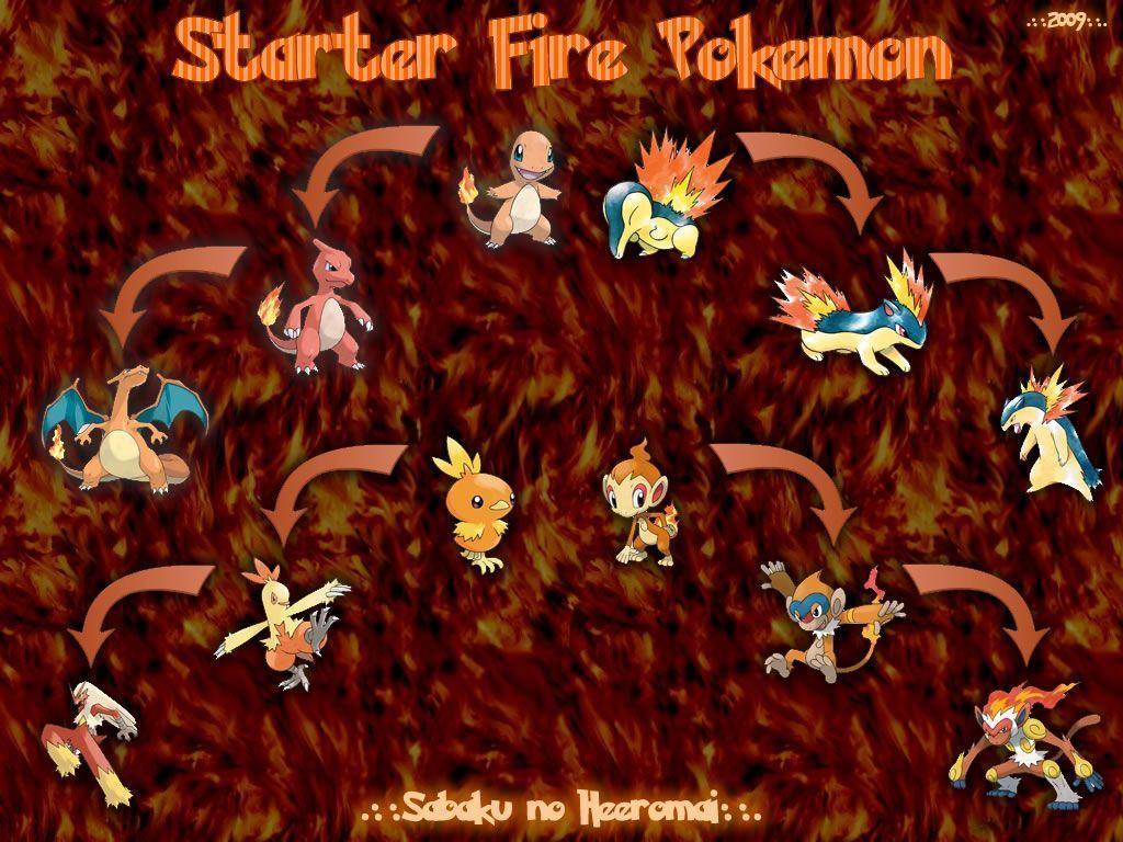 More Like Fire Pokemon Wallpaper