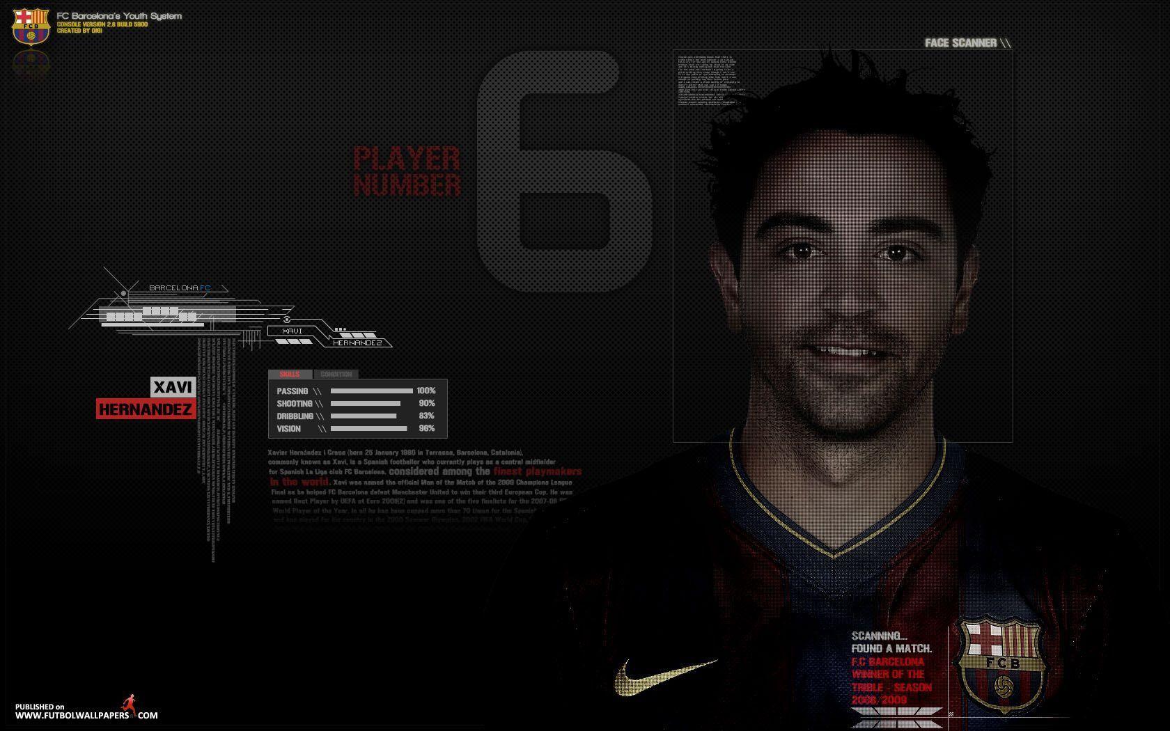 Fonds d&;écran Xavi Hernandez, tous les wallpaper Xavi Hernandez