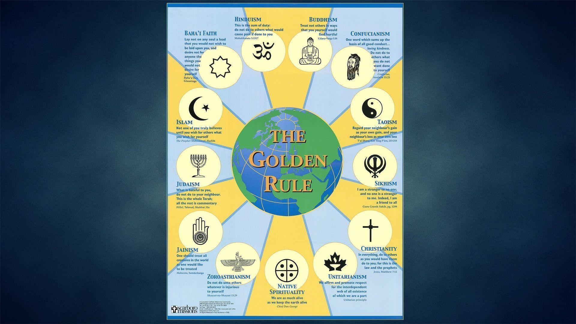 The golden rule of each religion wallpaper