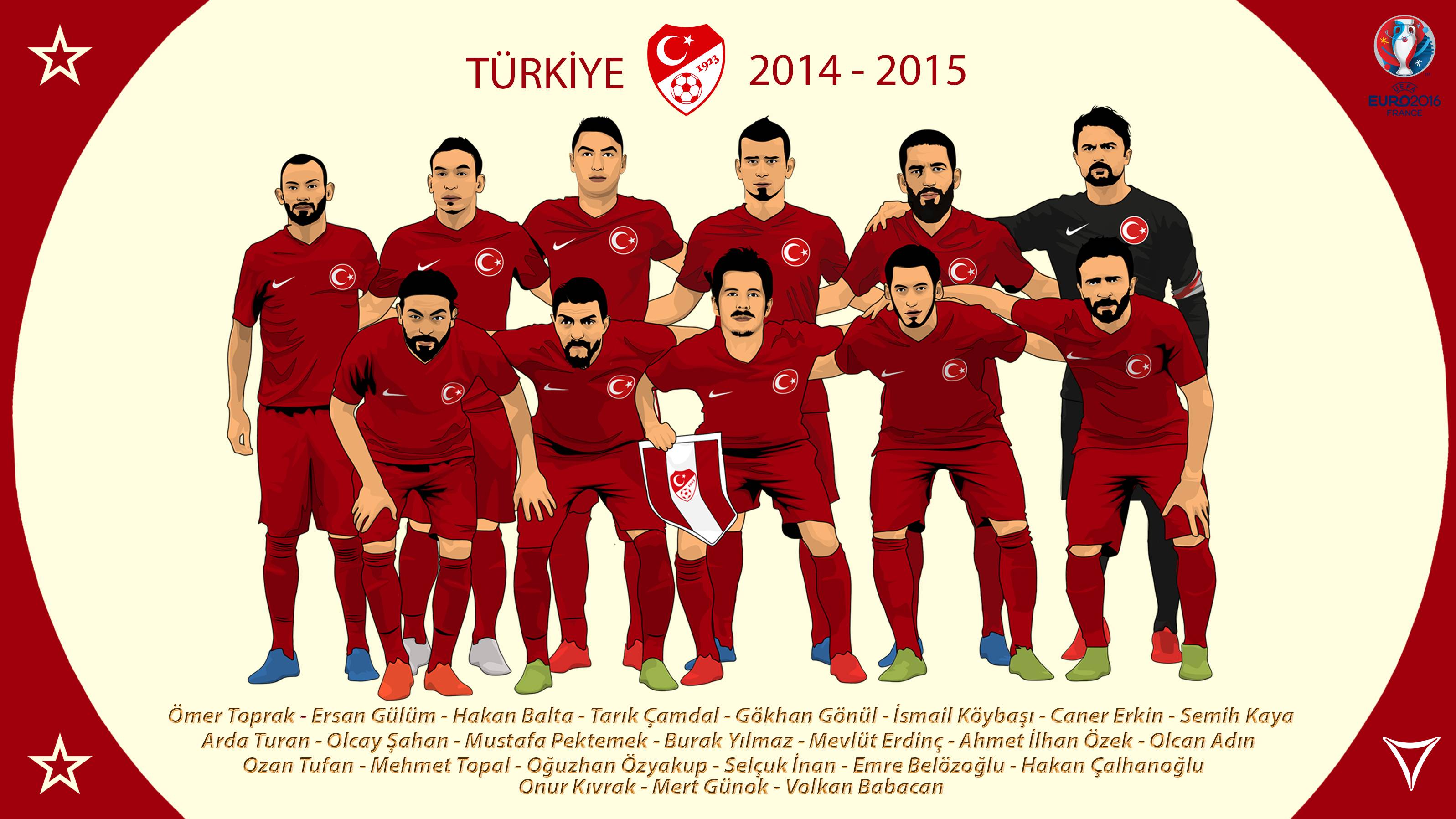 TURKIYE 2014 2015
