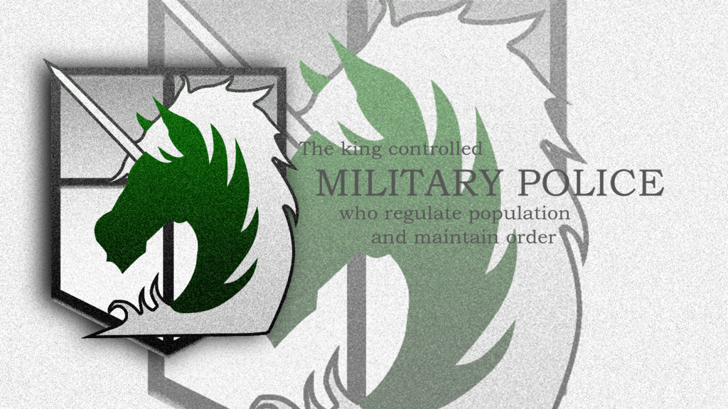 Attack on Titan Military Police Wallpaper