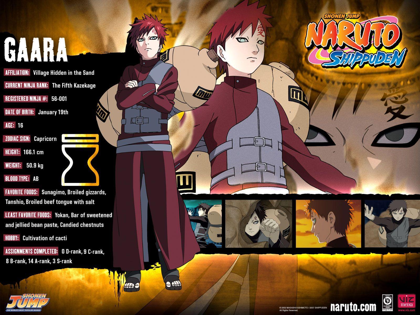 download description gaara naruto shippuden wallpaper 1600x1200