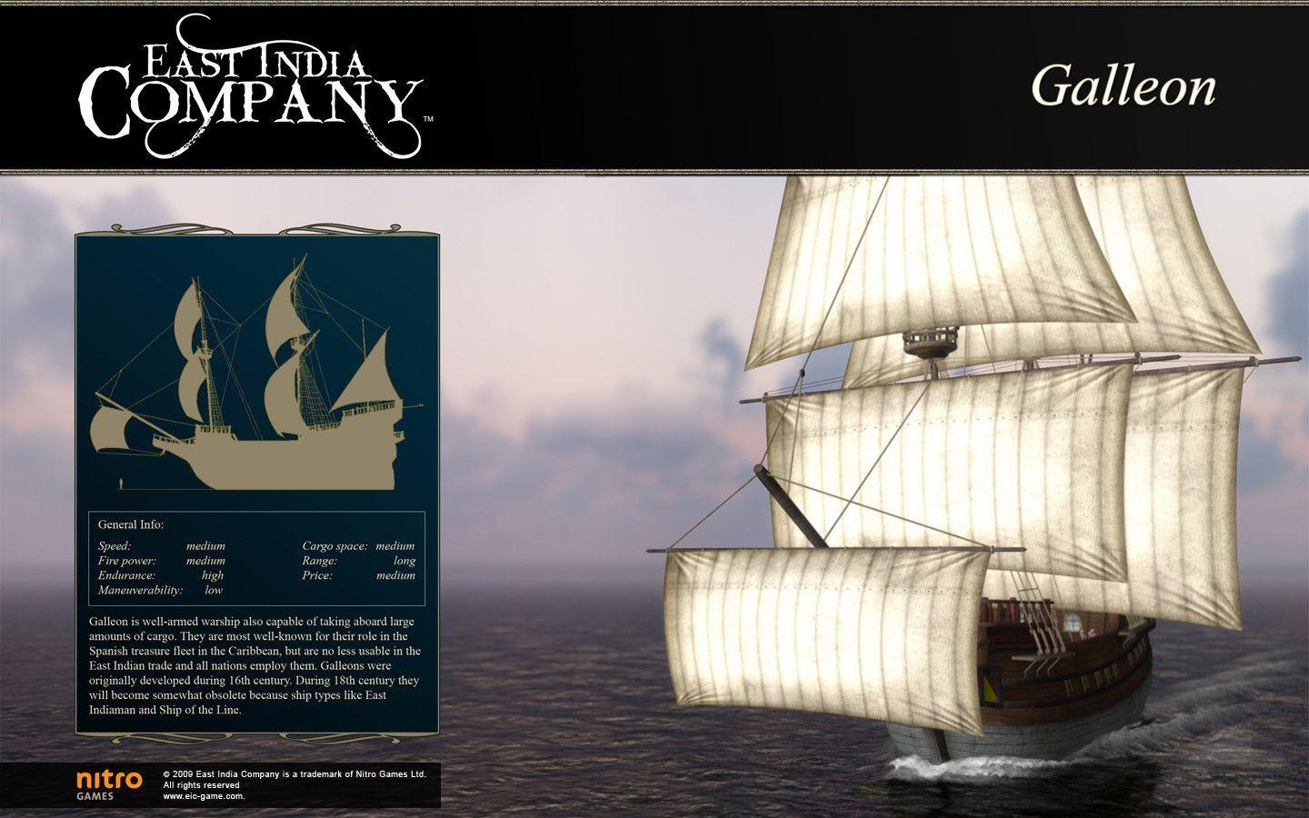 East India Company Game Website
