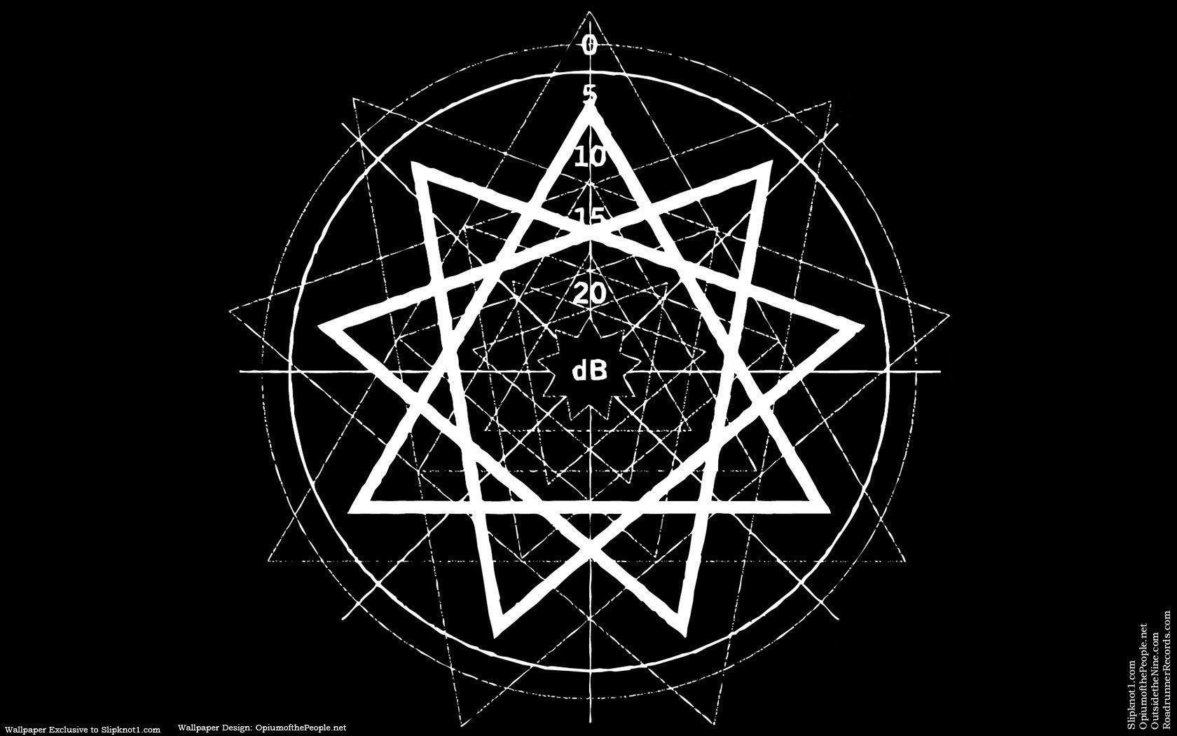 Image For > Pentagram Band Logo