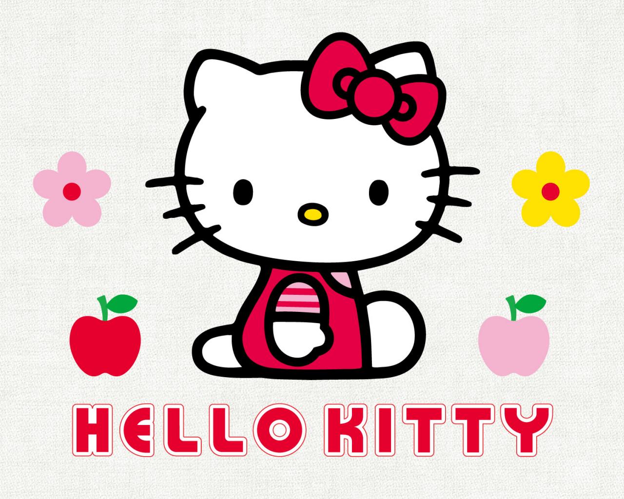 image For > Hello Kitty Background For Laptops