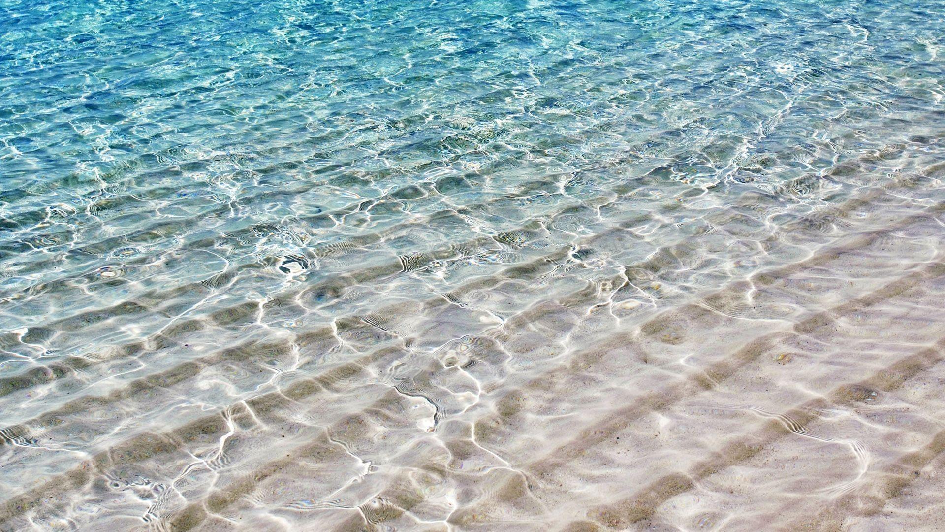 Pin Summer Water Wallpaper And Background 1 Of