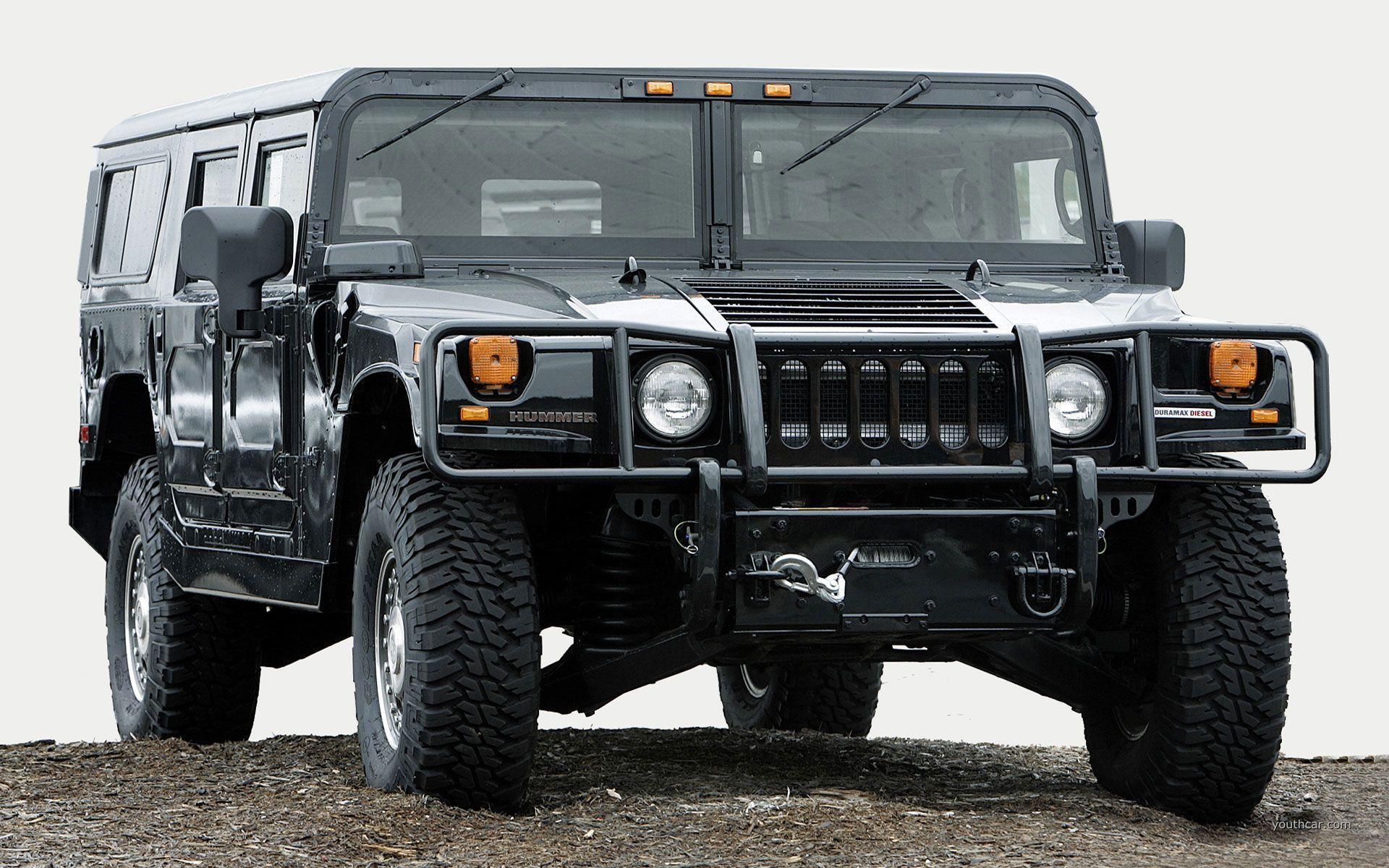 image For > Hummer Wallpaper 2014