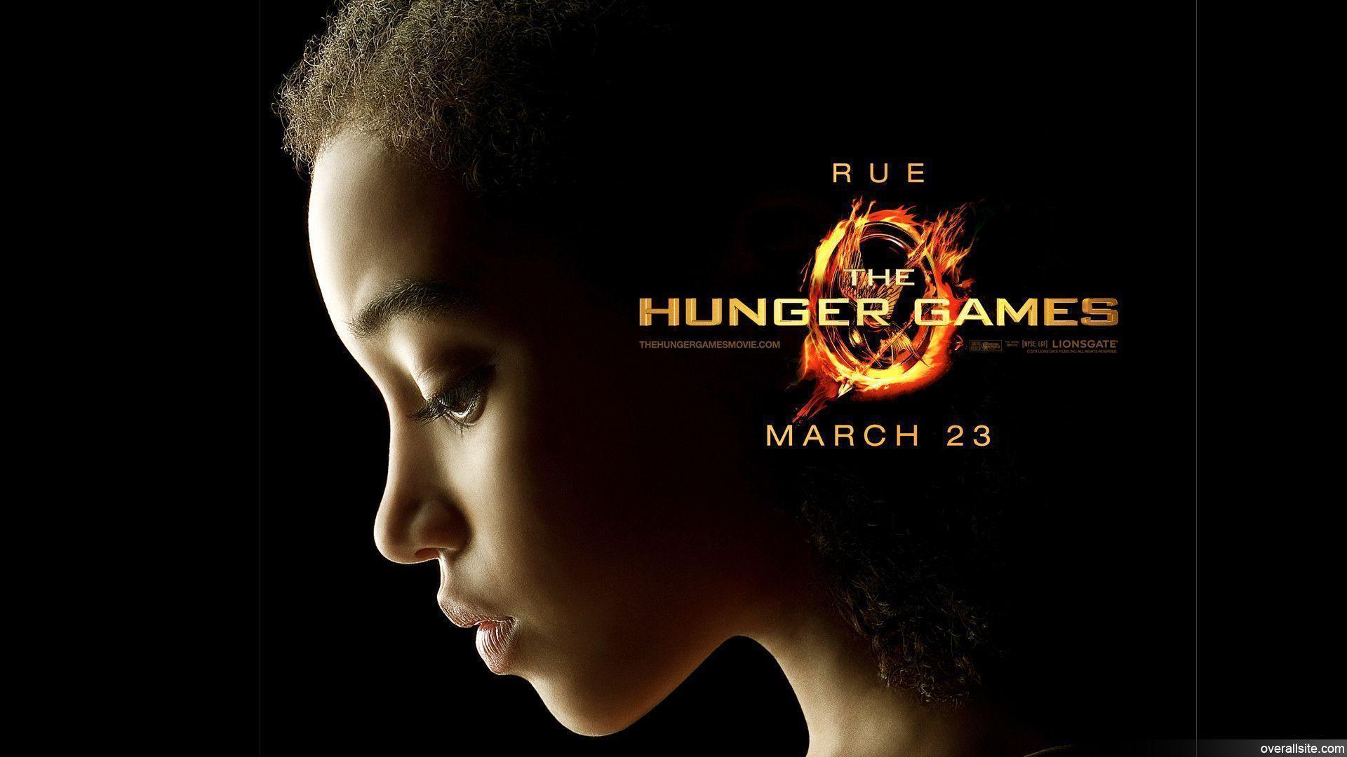 Hunger Games Mac Background Wallpaper