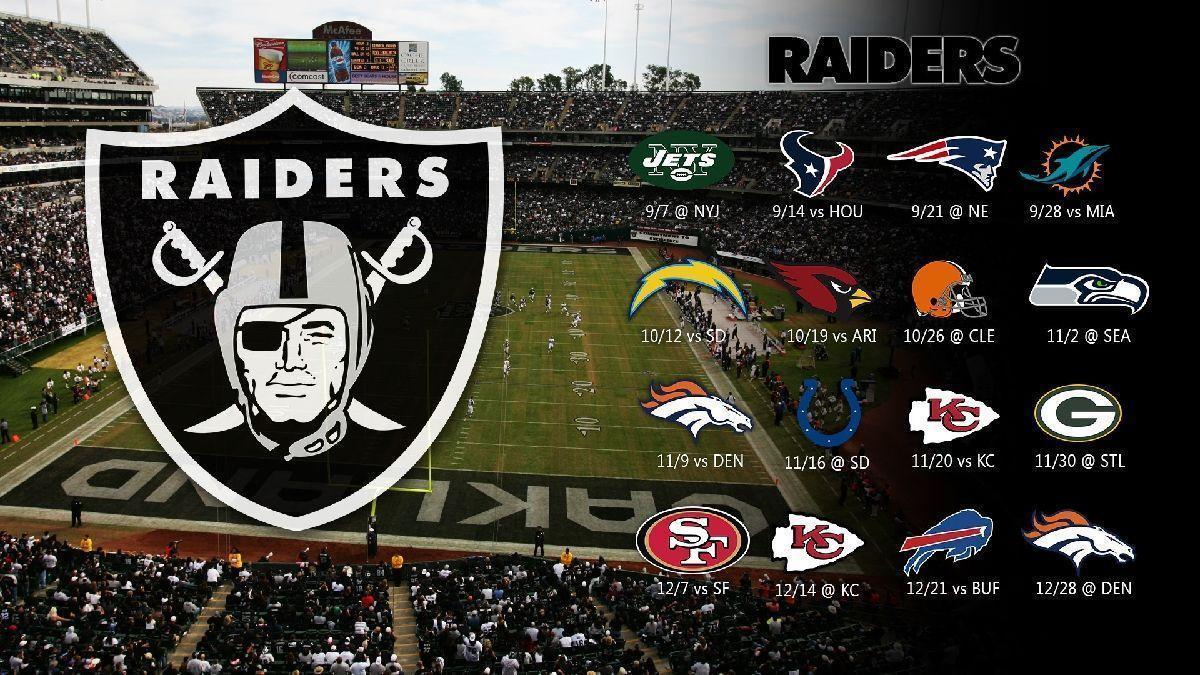 Free Raiders Wallpaper. Best Image Collections HD For Gadget