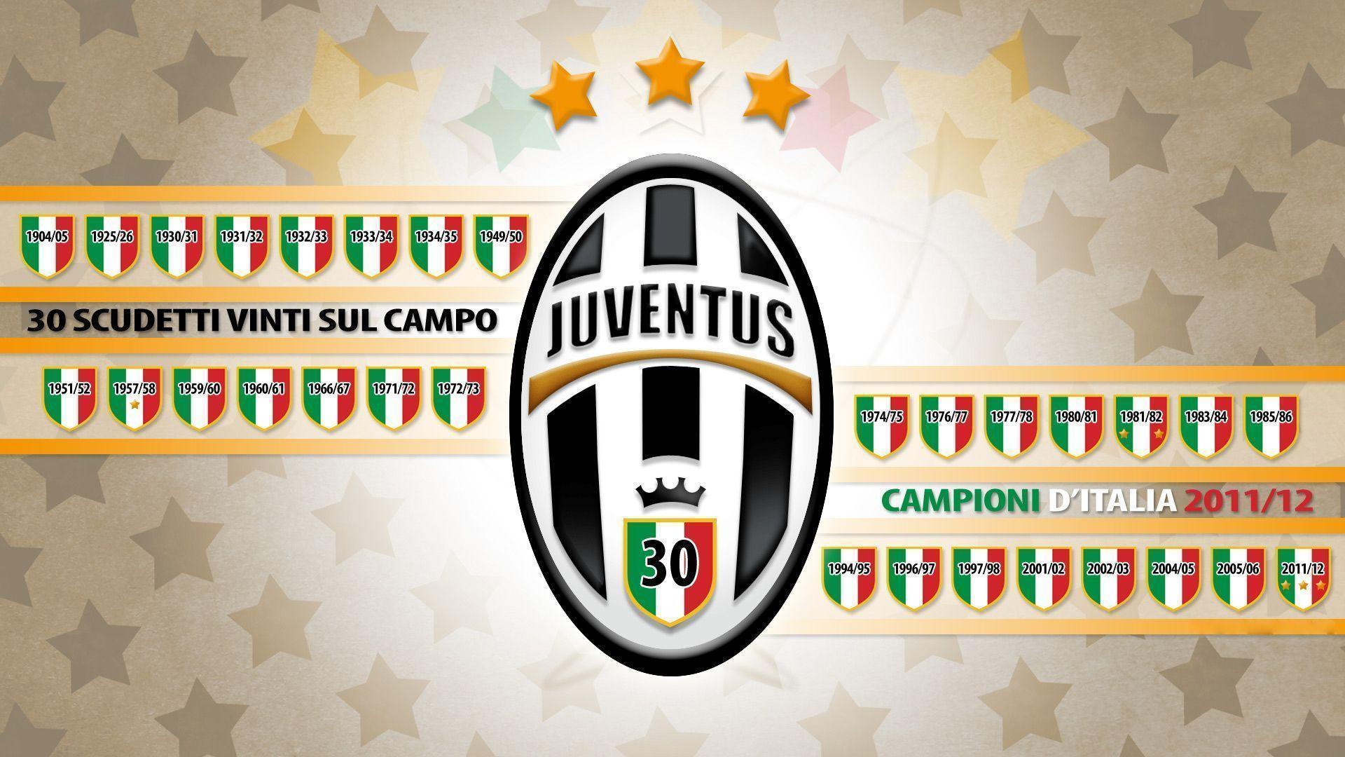 Juventus 1080p Wallpaper