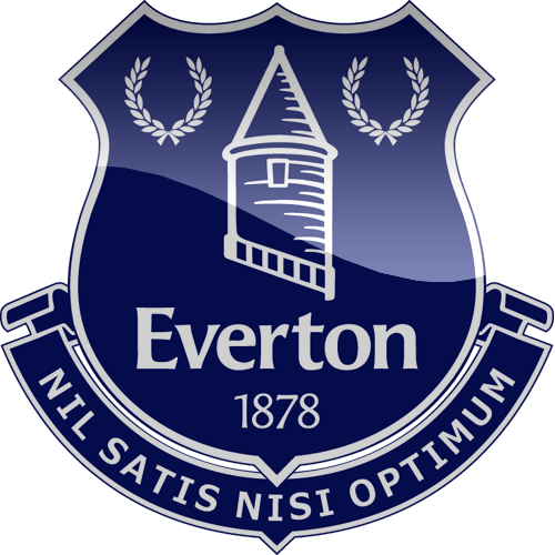 English Premier League. HD Logos 2015 16