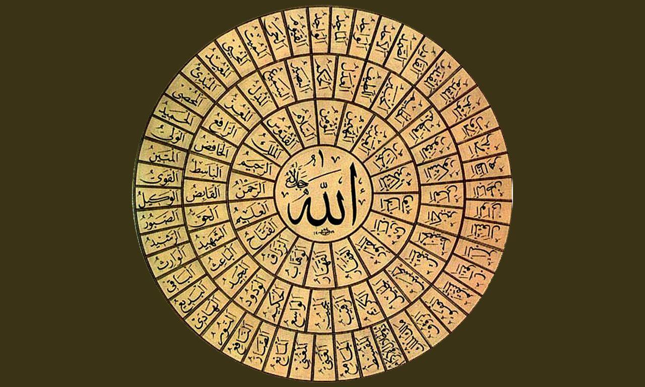 Allah&;s Name Wallpaper