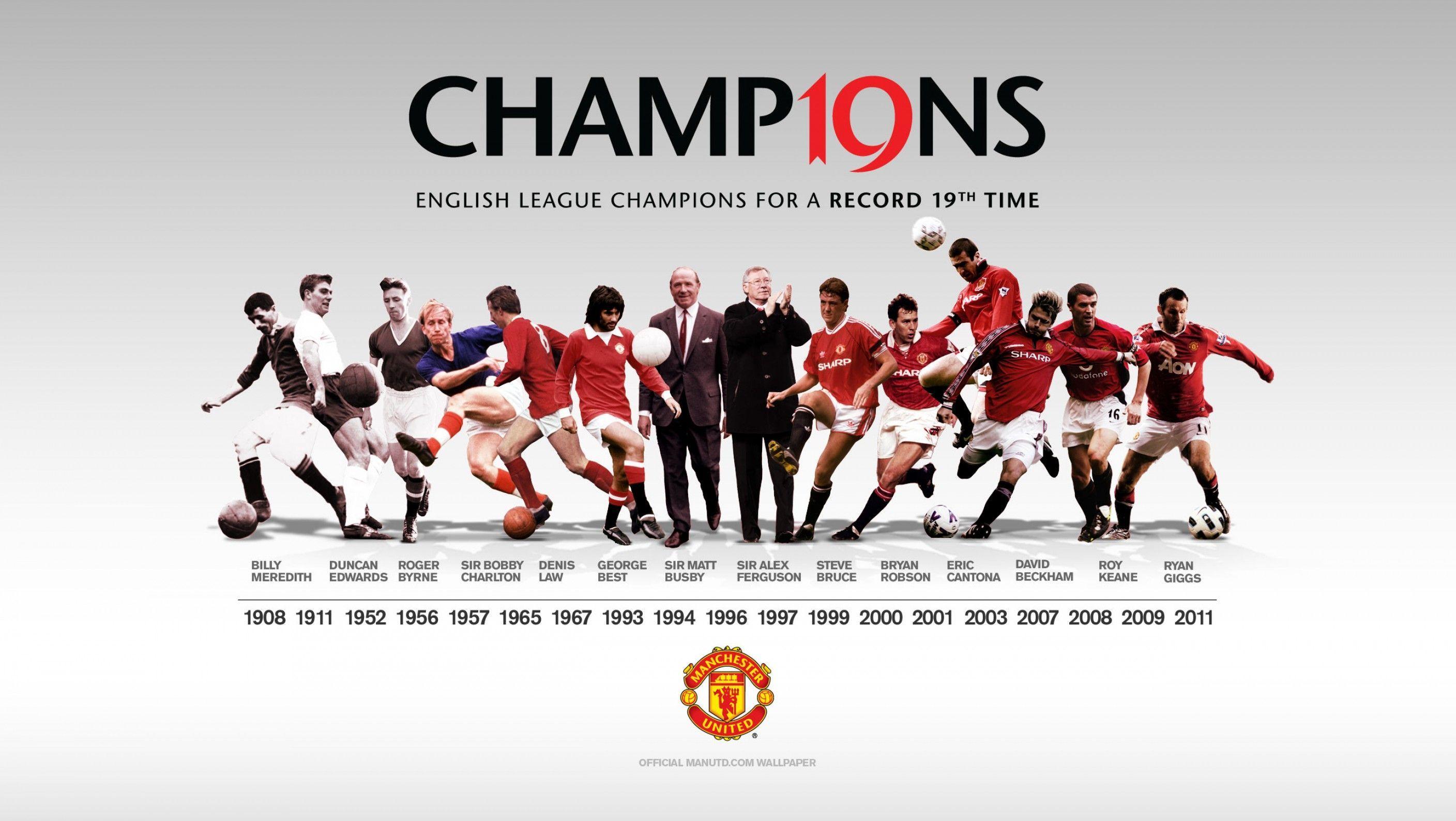 Manchester United Champions Wallpapers Wallpapers