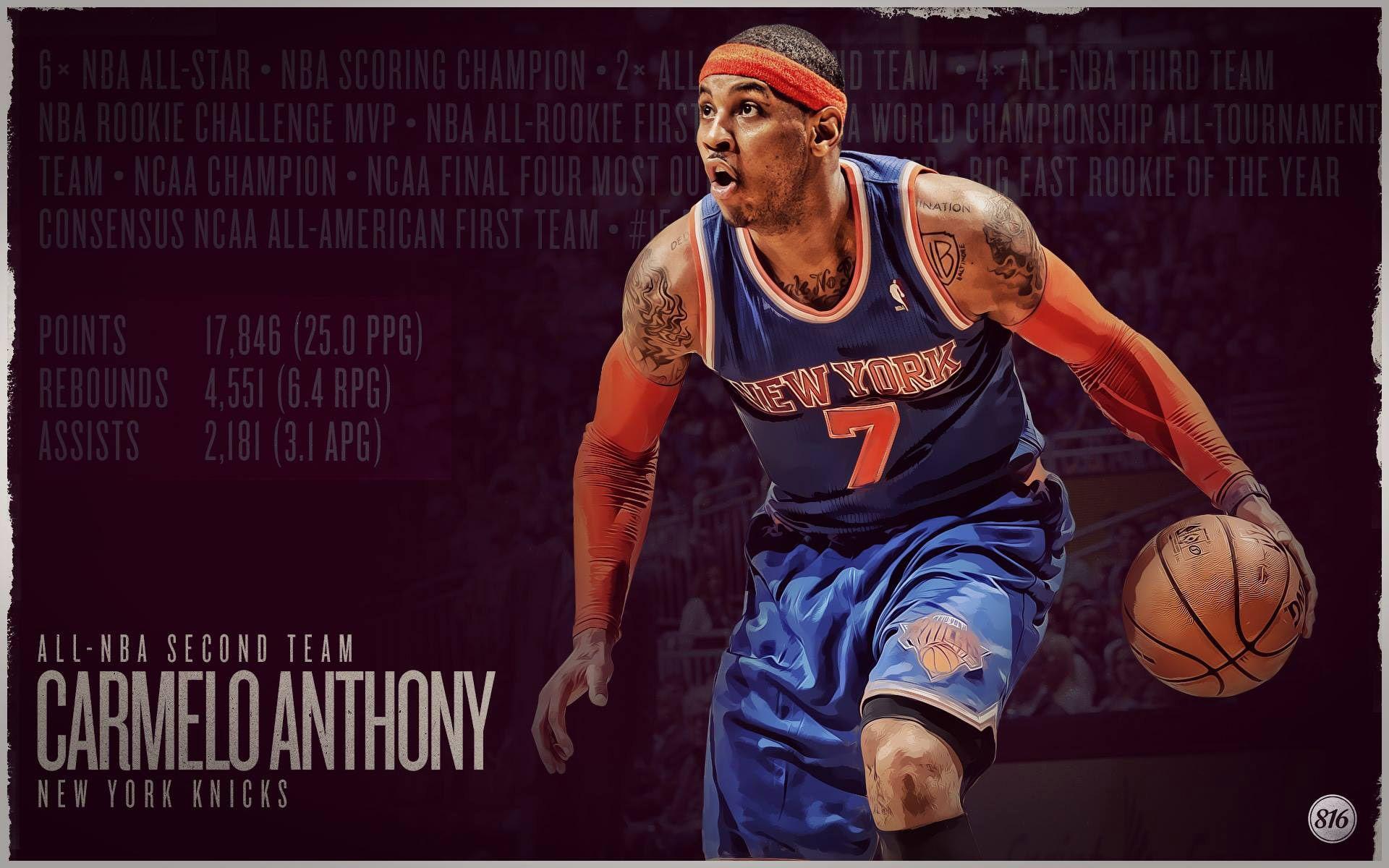 HD Carmelo Anthony New York Knicks Background. Wallpaper