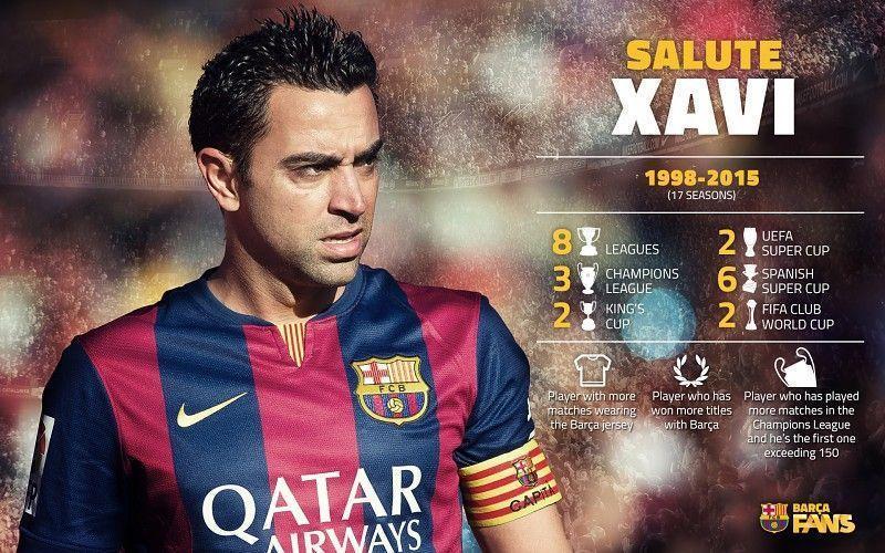 Download 768x1024 Xavi Hernandez 2015 FC Barcelona Farewell Wallpaper