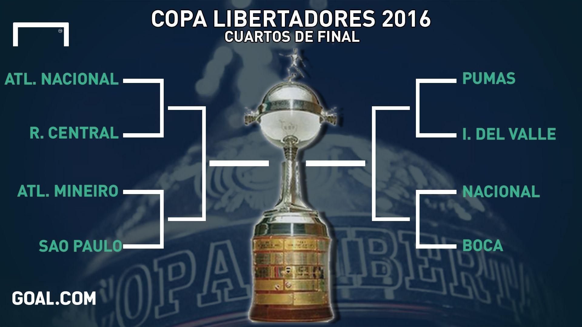 Así se jugarán los Cuartos de Final de la Copa Libertadores