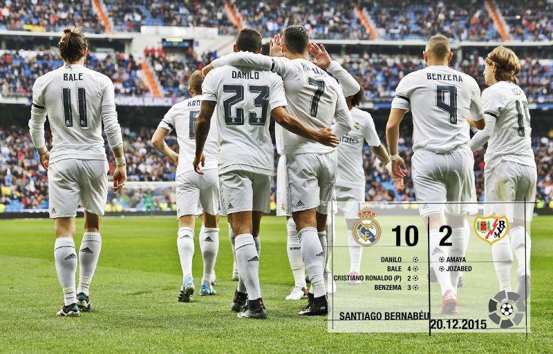 Background and Wallpaper. Real Madrid CF