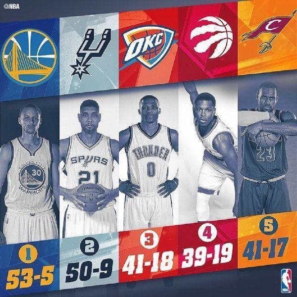 NBA Basketball Players Background HD Image