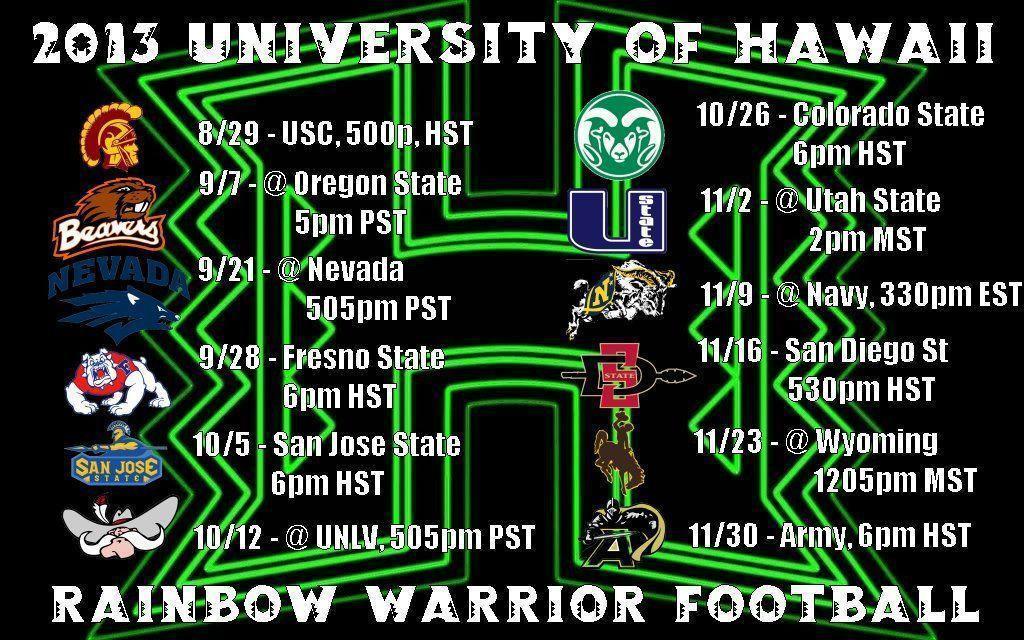 University of Hawaii Football Fan Blog: 2013 Rainbow Warrior