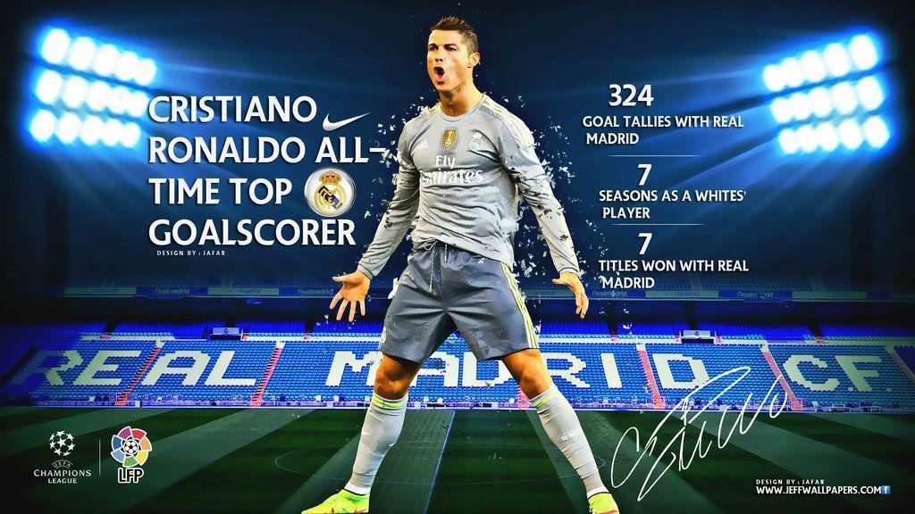 CRISTIANO RONALDO REAL MADRID WALLPAPER 2015
