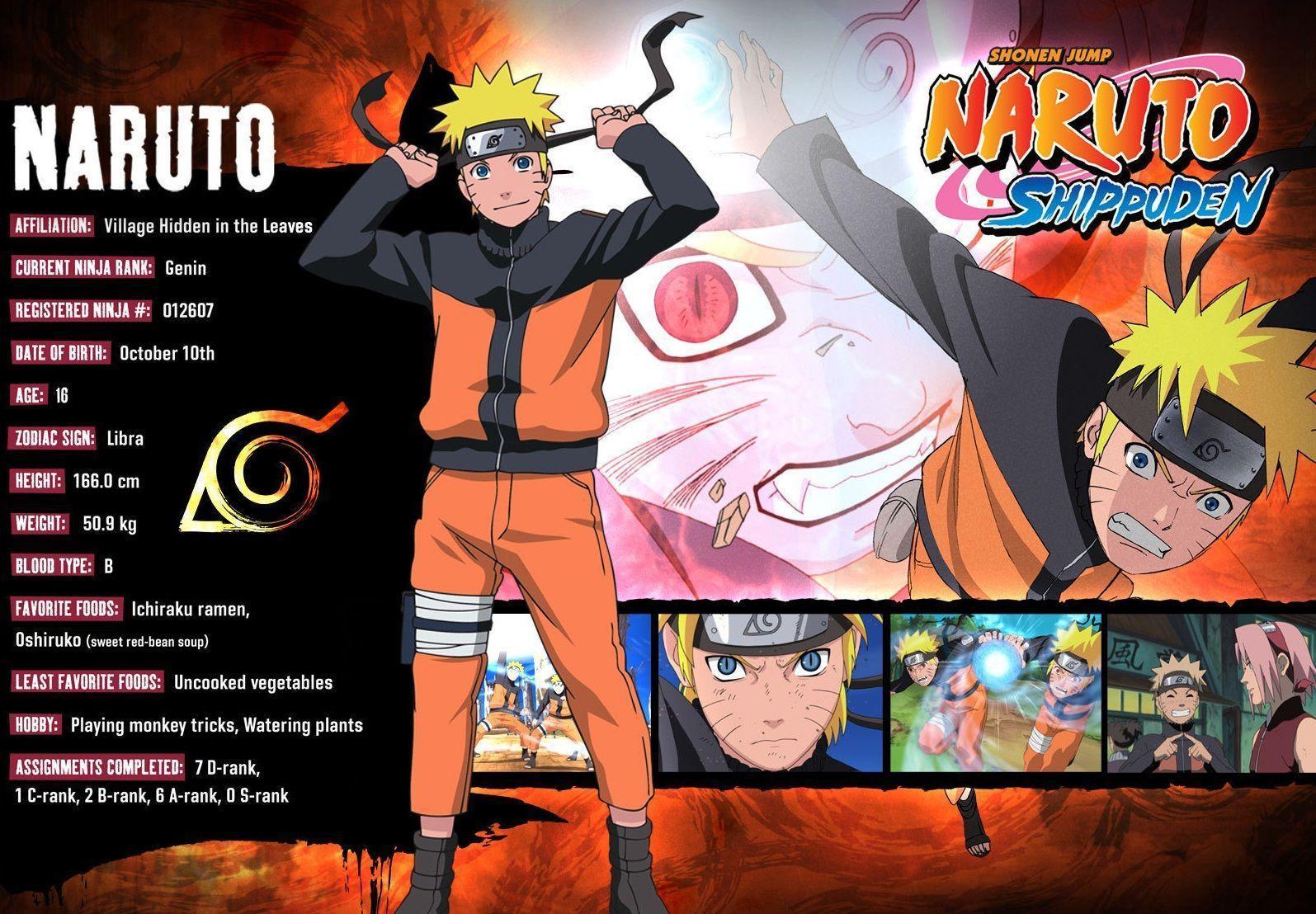 Uzumaki Naruto Ninja Profile Naruto Shippuden HD
