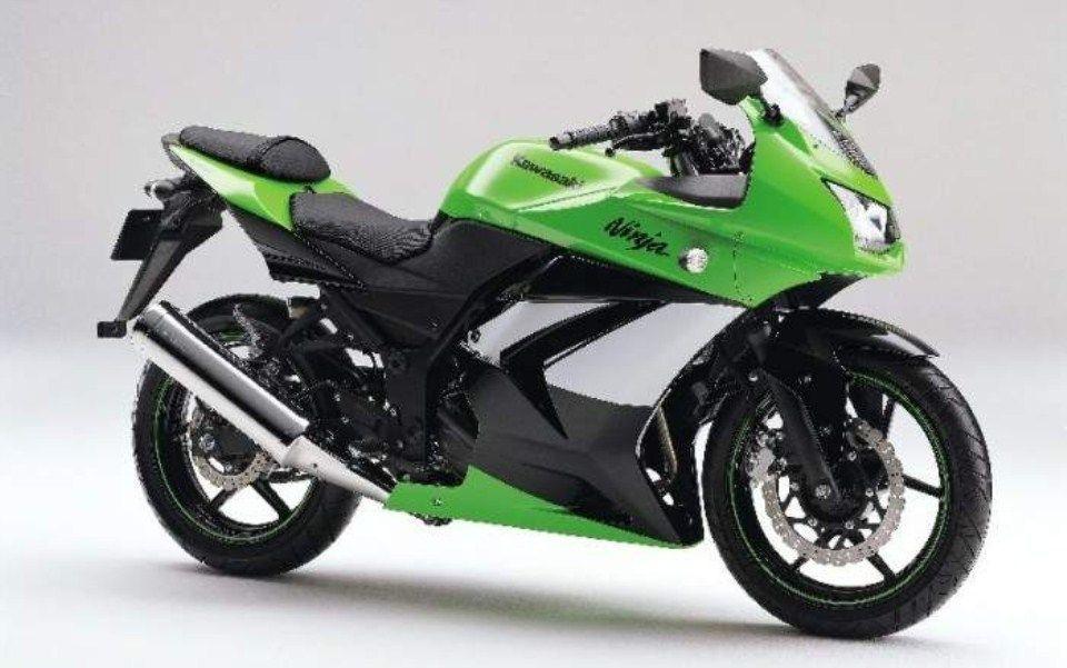 Ninja 250 Limited Edition Date, Prices