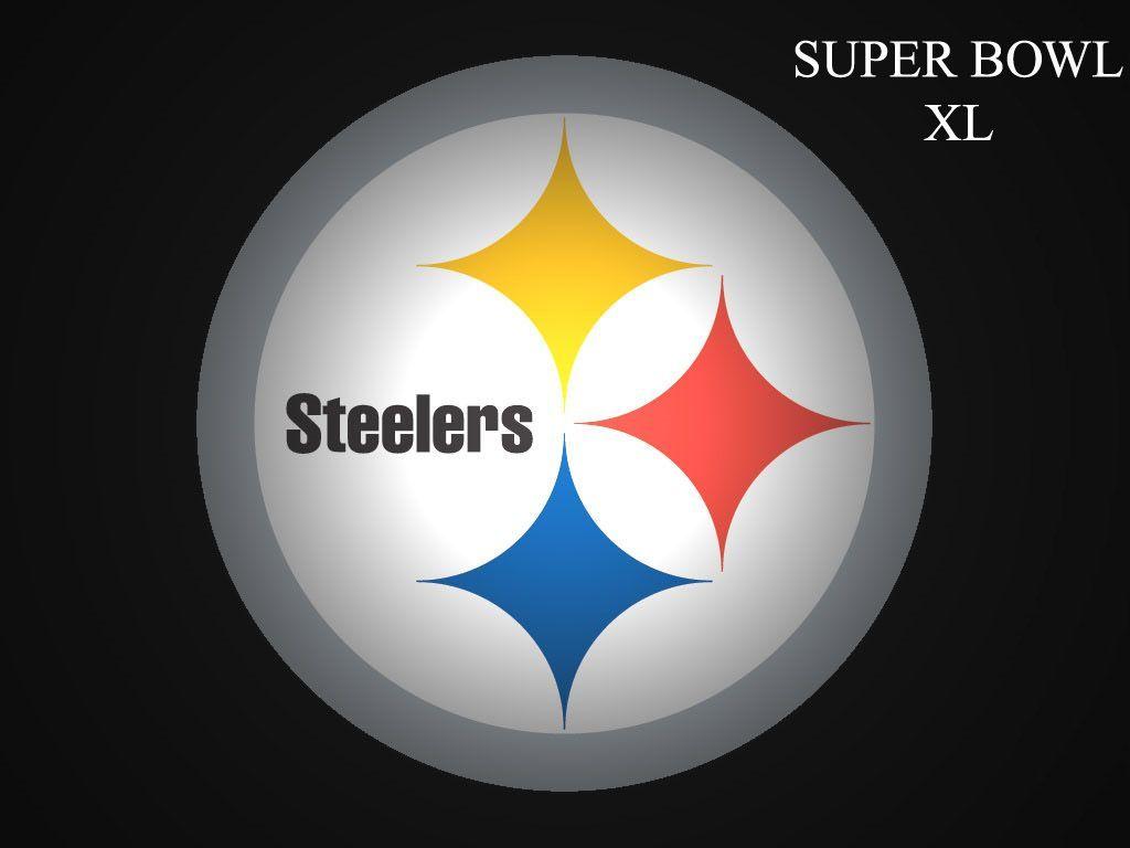 Pittsburgh Steelers Wallpaper Free HD Background Image Picture