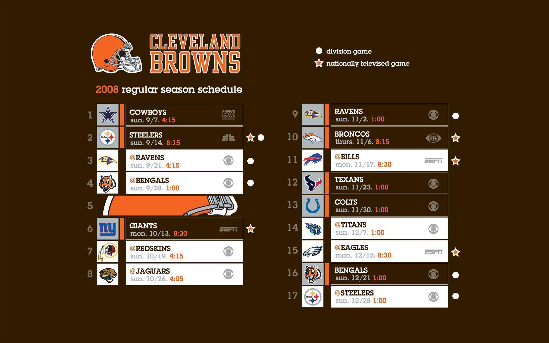 Cleveland Browns Schedule 2017 Wallpapers Wallpaper Cave